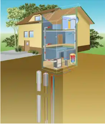 Sonde géothermique pour un projet résidentiel
